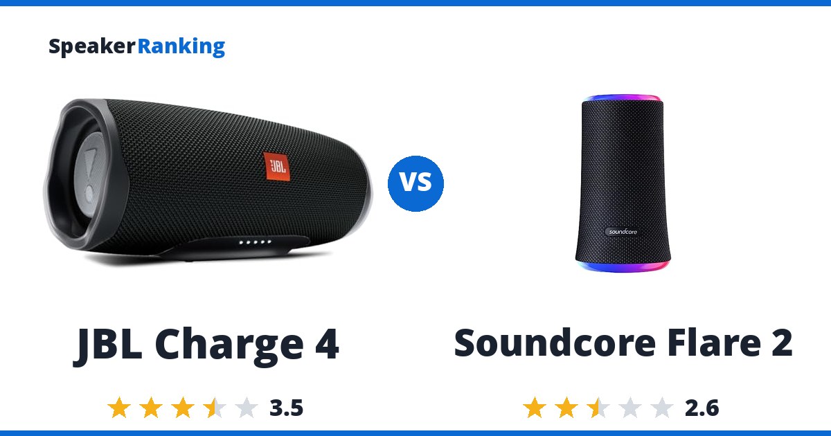 JBL Charge 4 vs Soundcore Flare 2