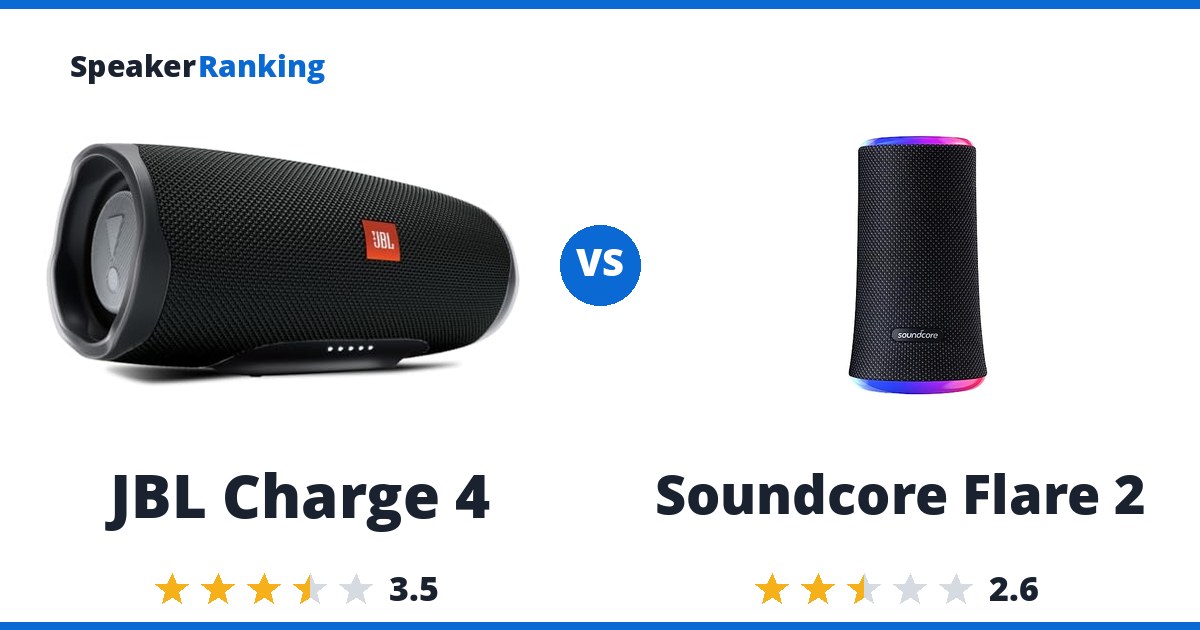 JBL Charge 4 vs Soundcore Flare 2