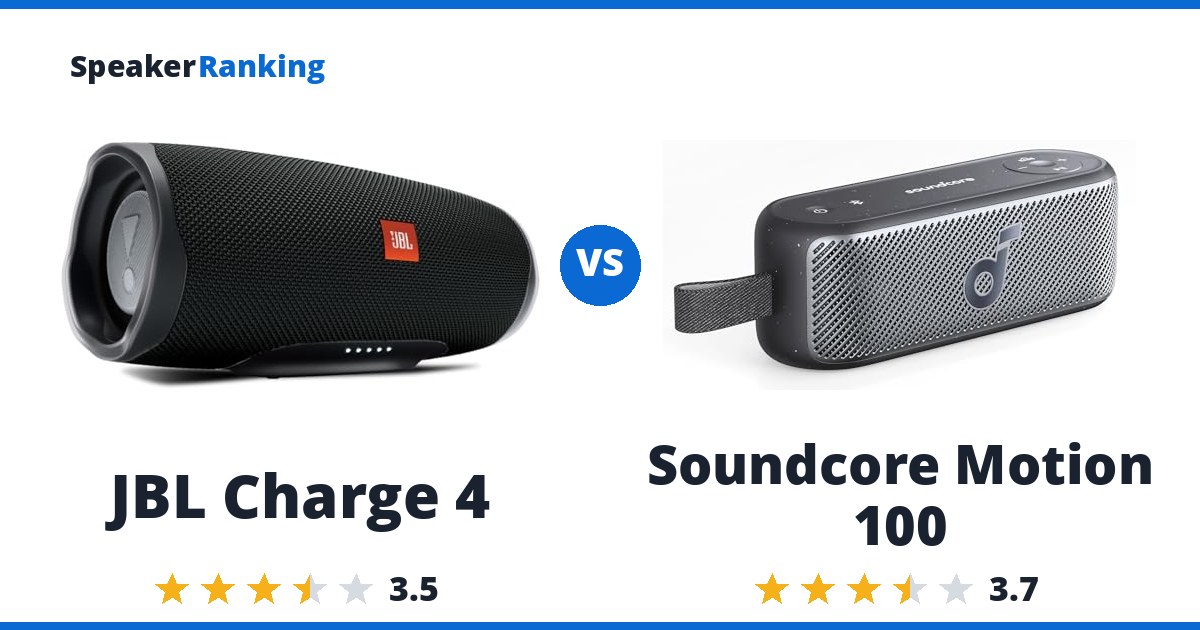 JBL Charge 4 vs Soundcore Motion 100