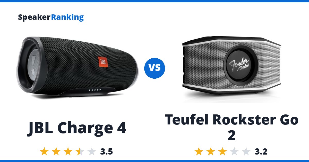 JBL Charge 4 vs Teufel Rockster Go 2