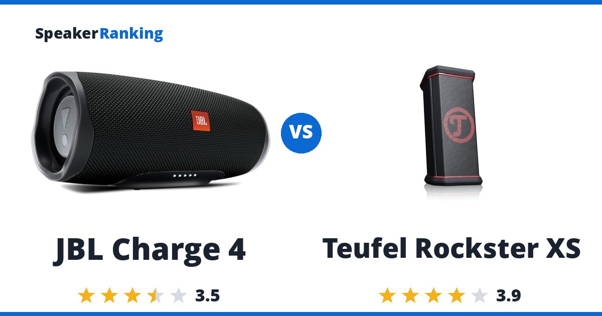 JBL Charge 4 vs Teufel Rockster XS