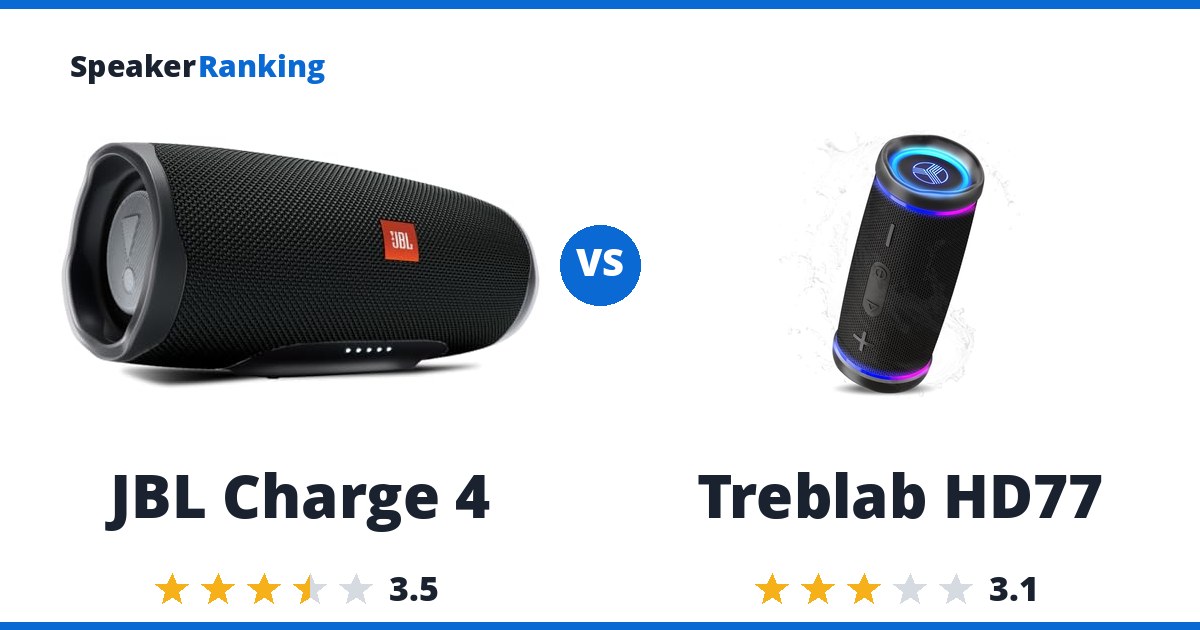 JBL Charge 4 vs Treblab HD77