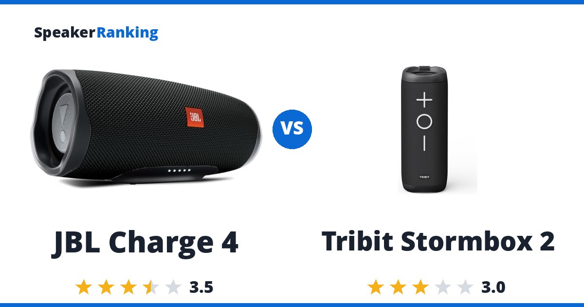 JBL Charge 4 vs Tribit Stormbox 2