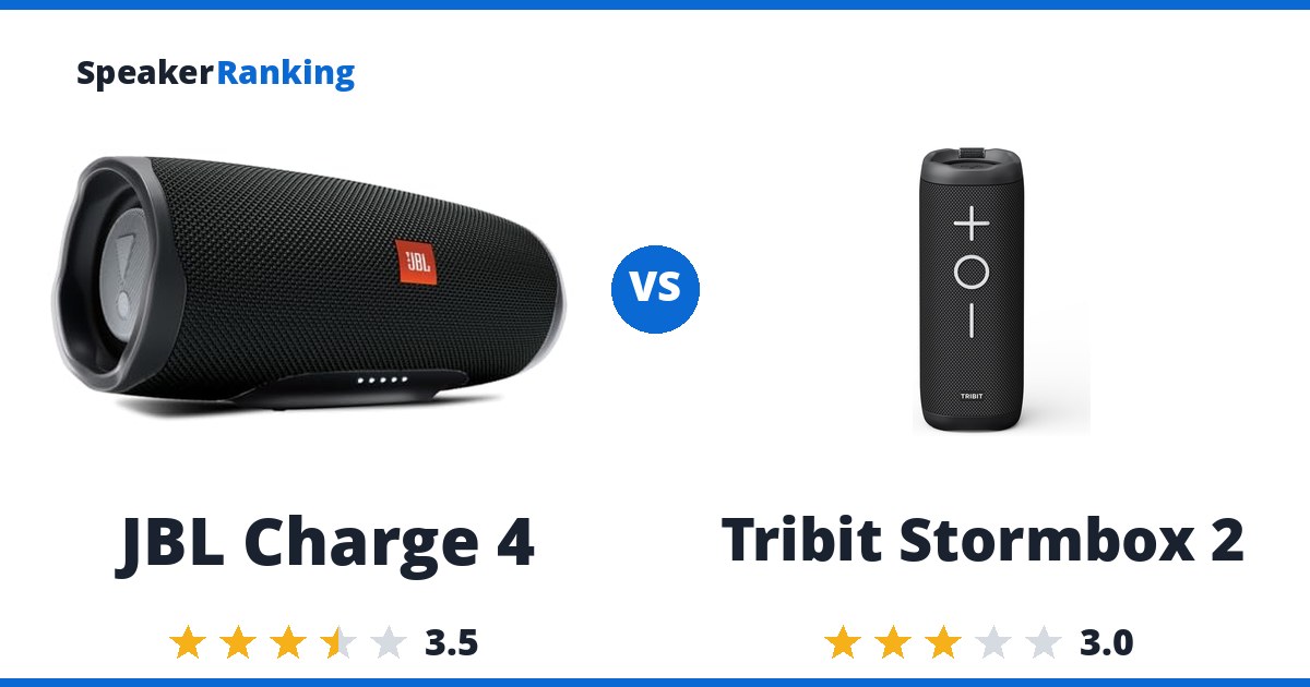 JBL Charge 4 vs Tribit Stormbox 2