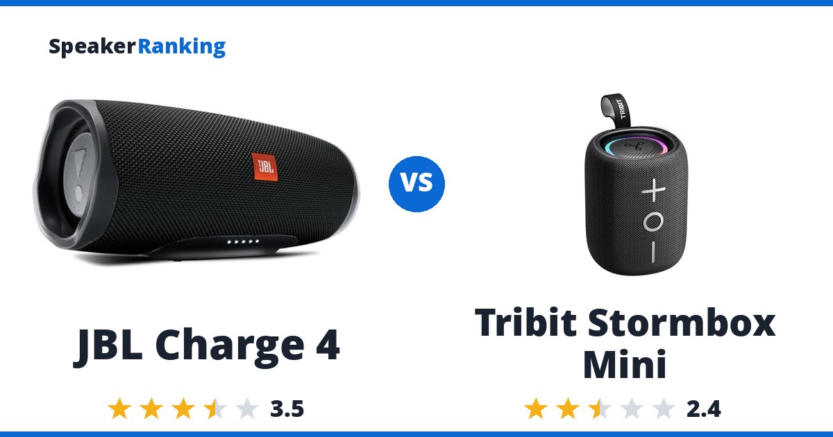 JBL Charge 4 vs Tribit Stormbox Mini