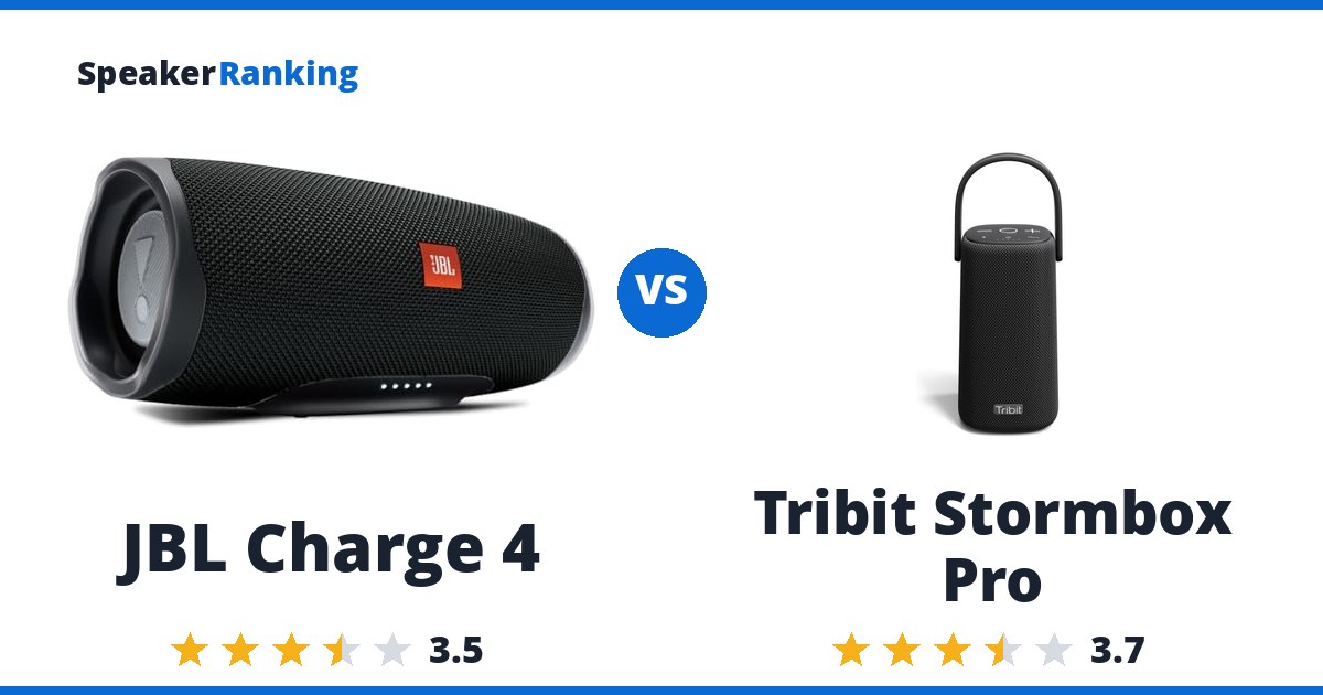 JBL Charge 4 vs Tribit Stormbox Pro