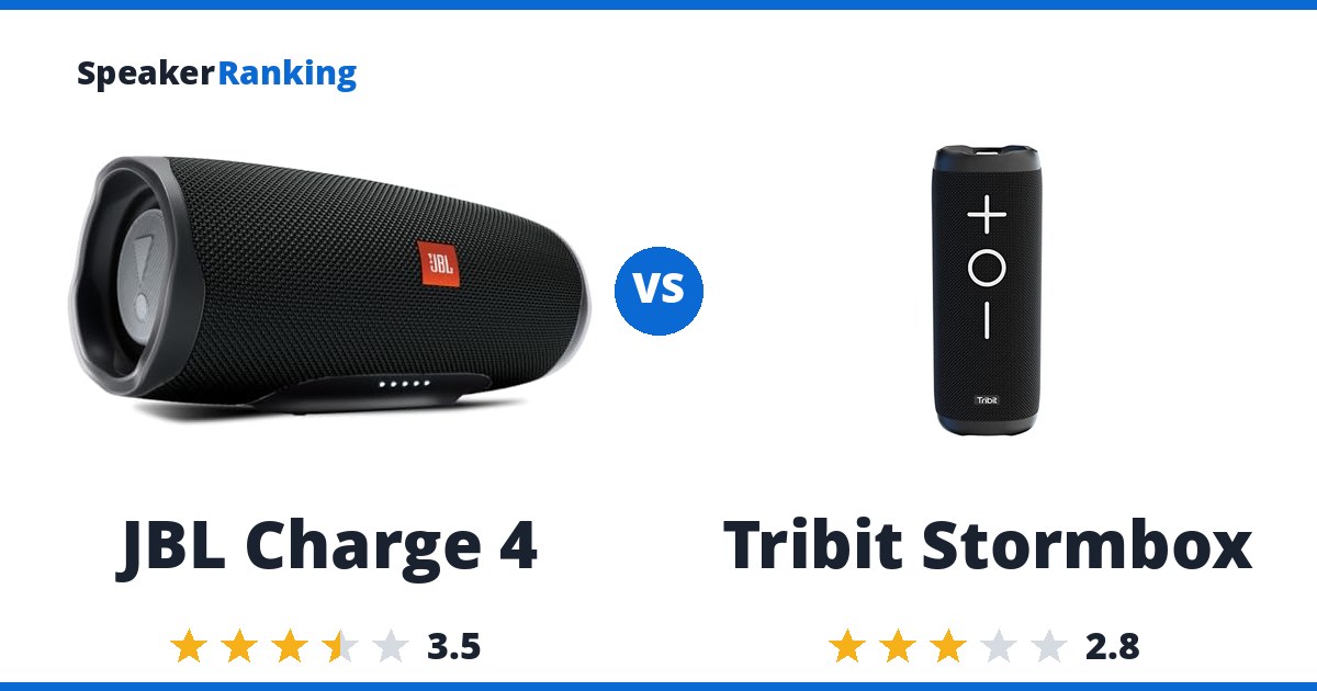 JBL Charge 4 vs Tribit Stormbox
