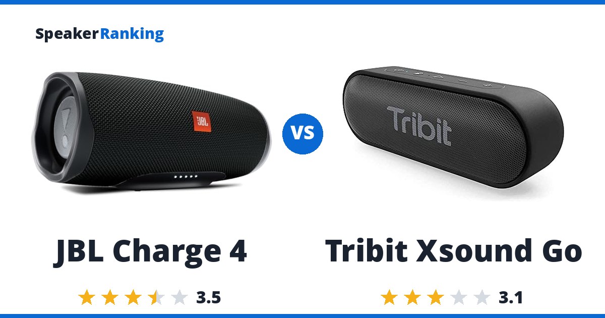 JBL Charge 4 vs Tribit Xsound Go