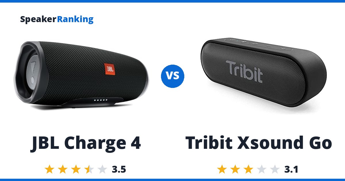 JBL Charge 4 vs Tribit Xsound Go