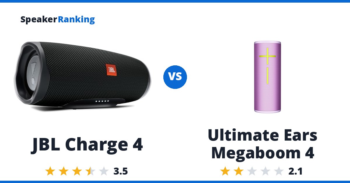 JBL Charge 4 vs Ultimate Ears Megaboom 4