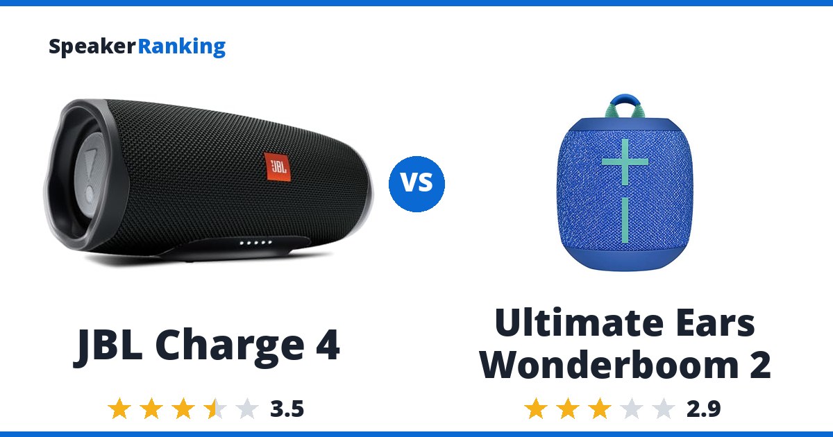 JBL Charge 4 vs Ultimate Ears Wonderboom 2