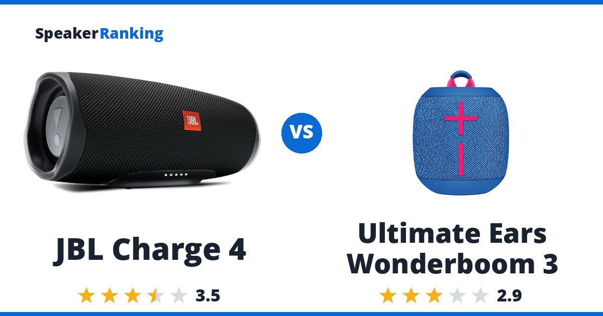 JBL Charge 4 vs Ultimate Ears Wonderboom 3