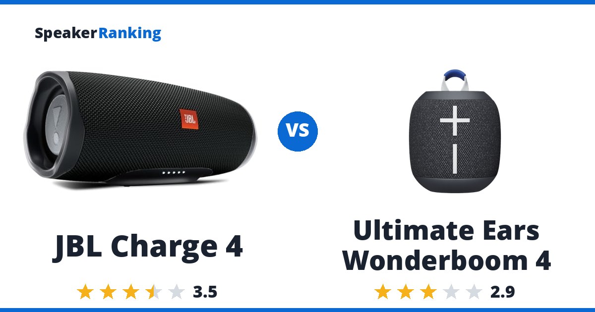 JBL Charge 4 vs Ultimate Ears Wonderboom 4