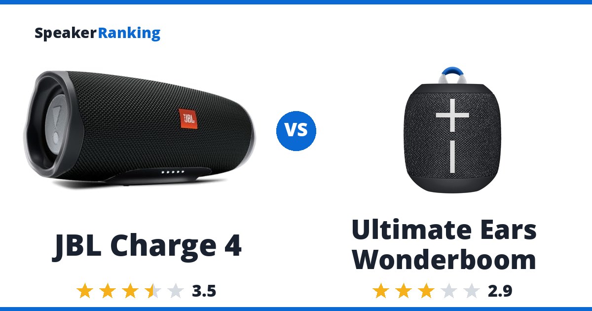 JBL Charge 4 vs Ultimate Ears Wonderboom