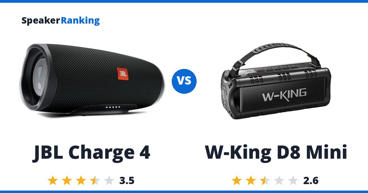 JBL Charge 4 vs W-King D8 Mini