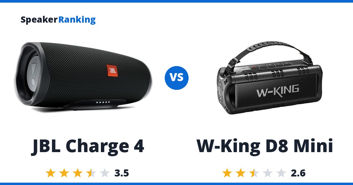 JBL Charge 4 vs W-King D8 Mini
