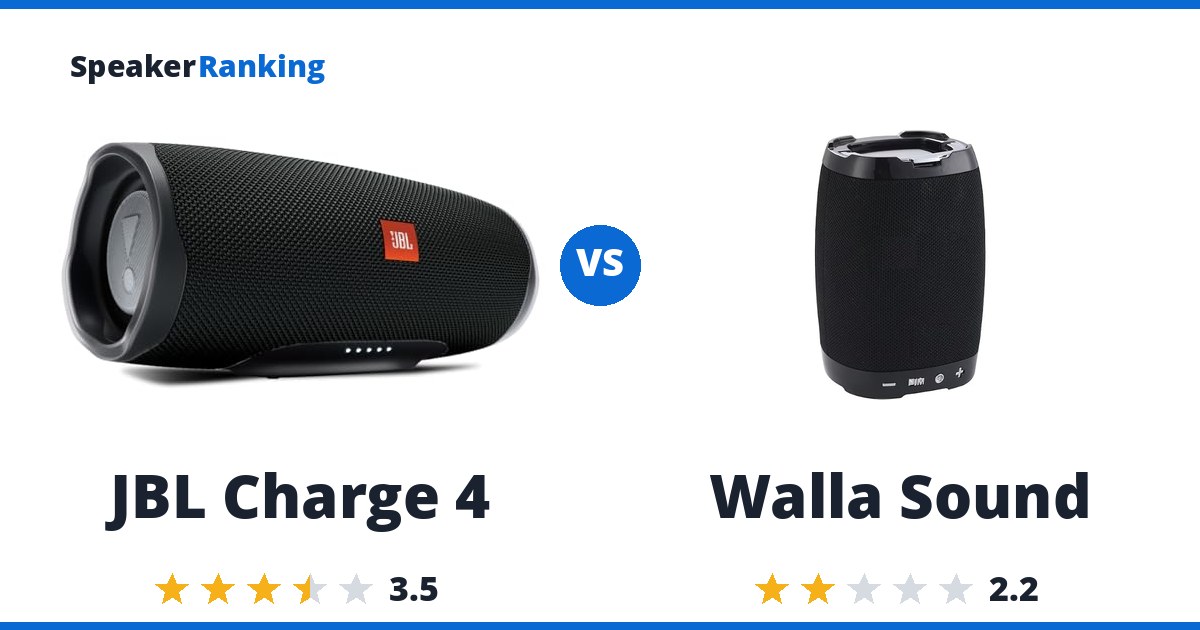 JBL Charge 4 vs Walla Sound