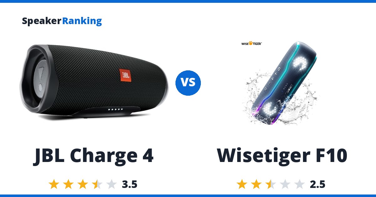 JBL Charge 4 vs Wisetiger F10