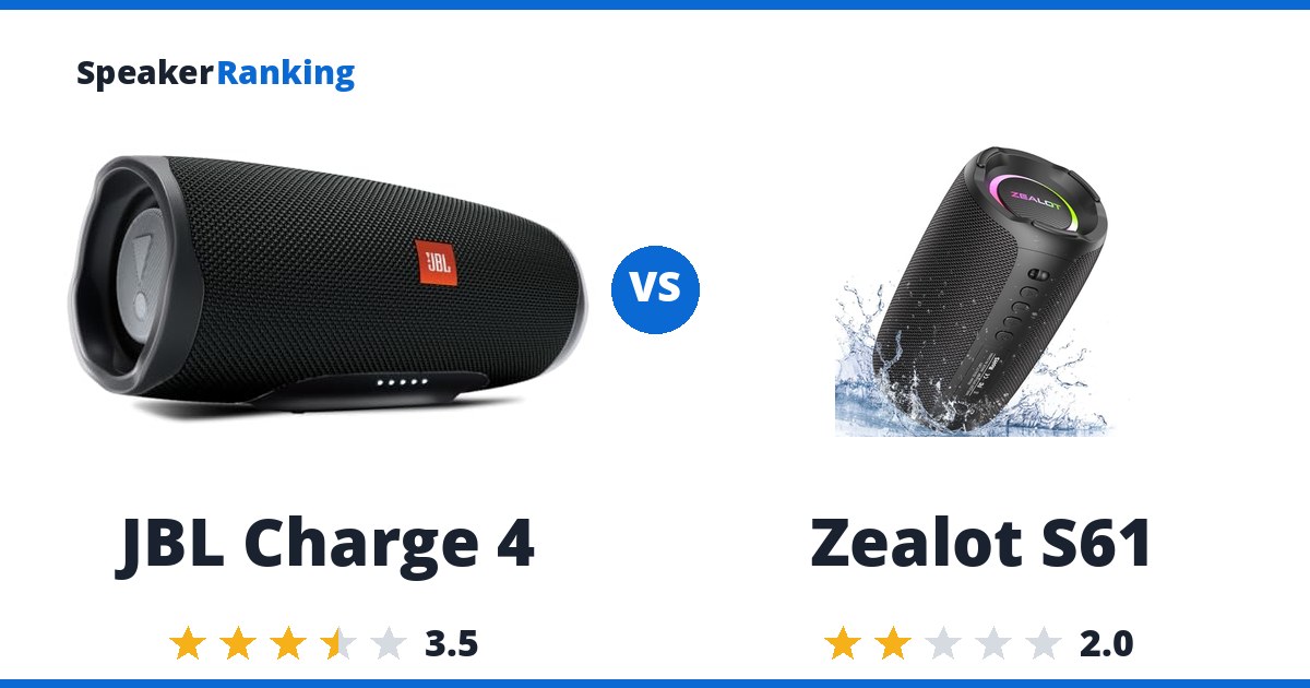 JBL Charge 4 vs Zealot S61