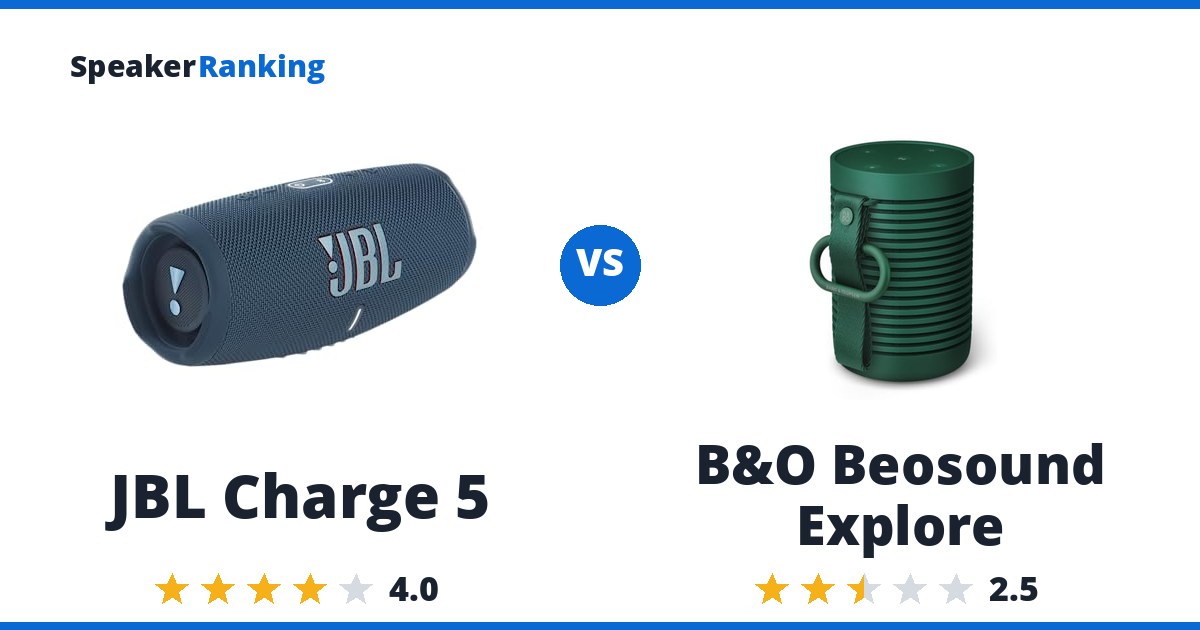 JBL Charge 5 vs B&O Beosound Explore