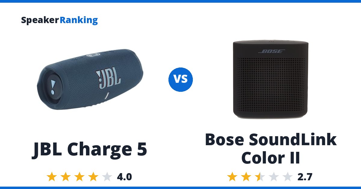 JBL Charge 5 vs Bose SoundLink Color II