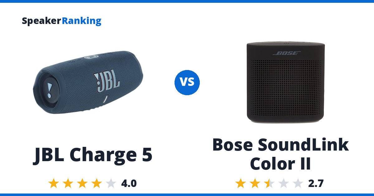 JBL Charge 5 vs Bose SoundLink Color II