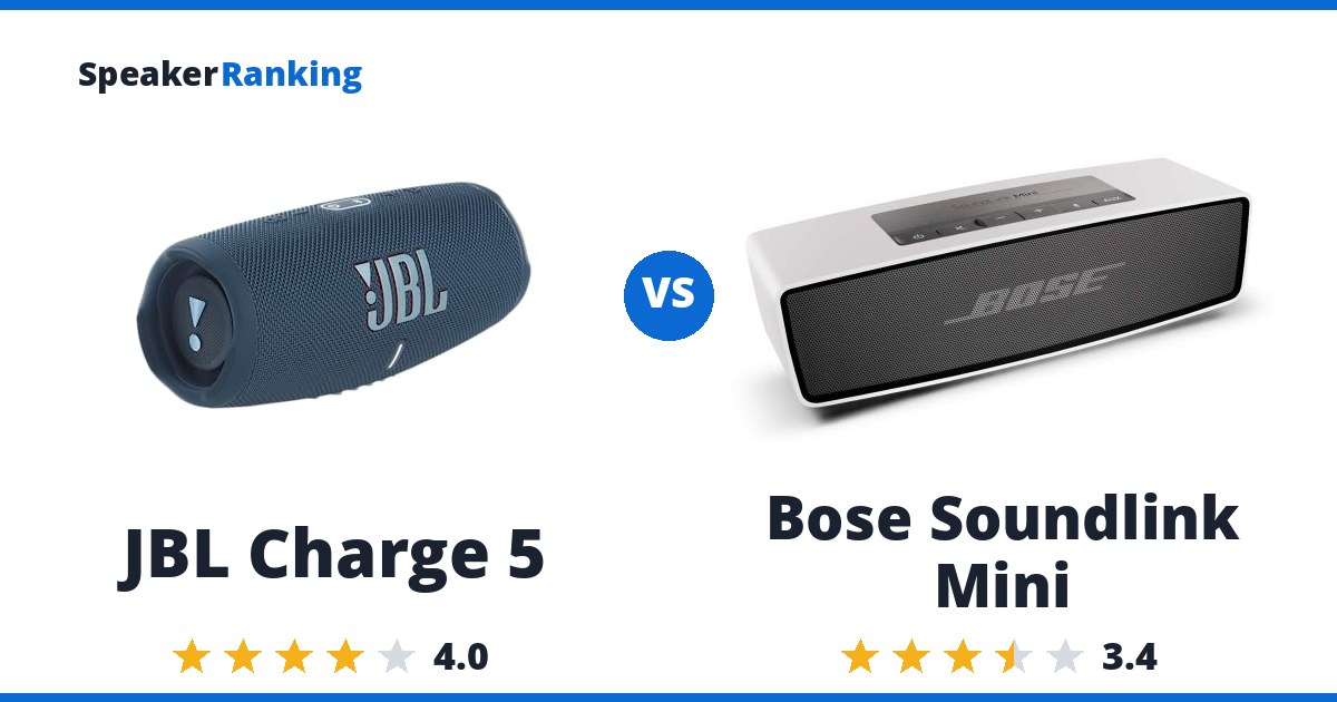 JBL Charge 5 vs Bose Soundlink Mini