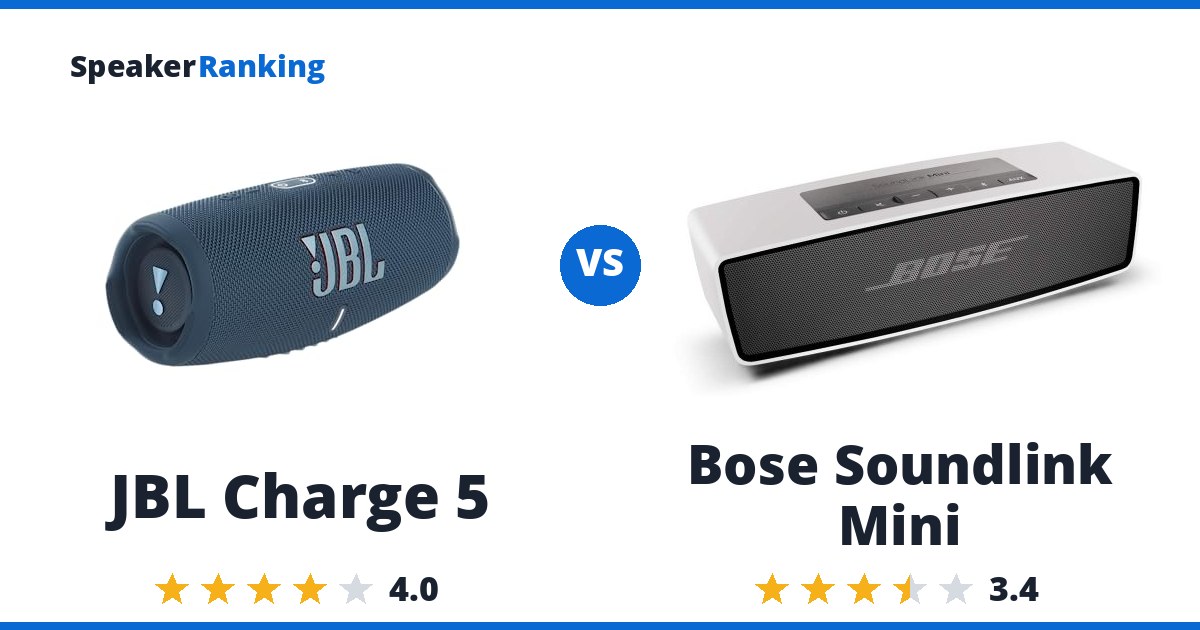 JBL Charge 5 vs Bose Soundlink Mini