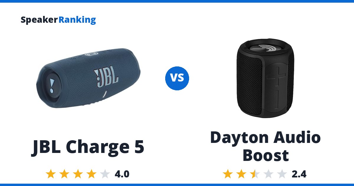 JBL Charge 5 vs Dayton Audio Boost