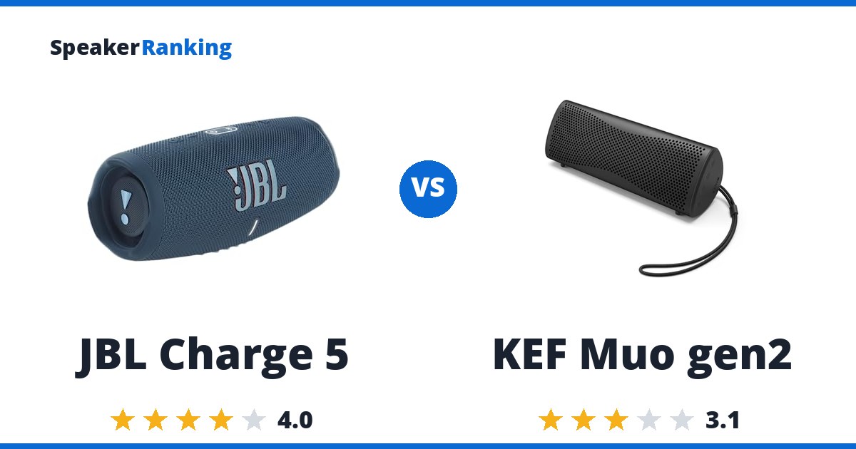 JBL Charge 5 vs KEF Muo gen2