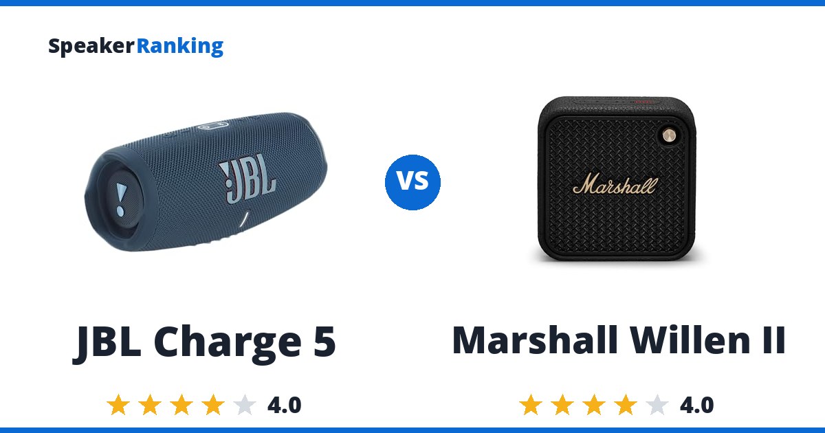JBL Charge 5 vs Marshall Willen II