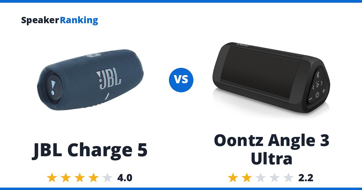 JBL Charge 5 vs Oontz Angle 3 Ultra