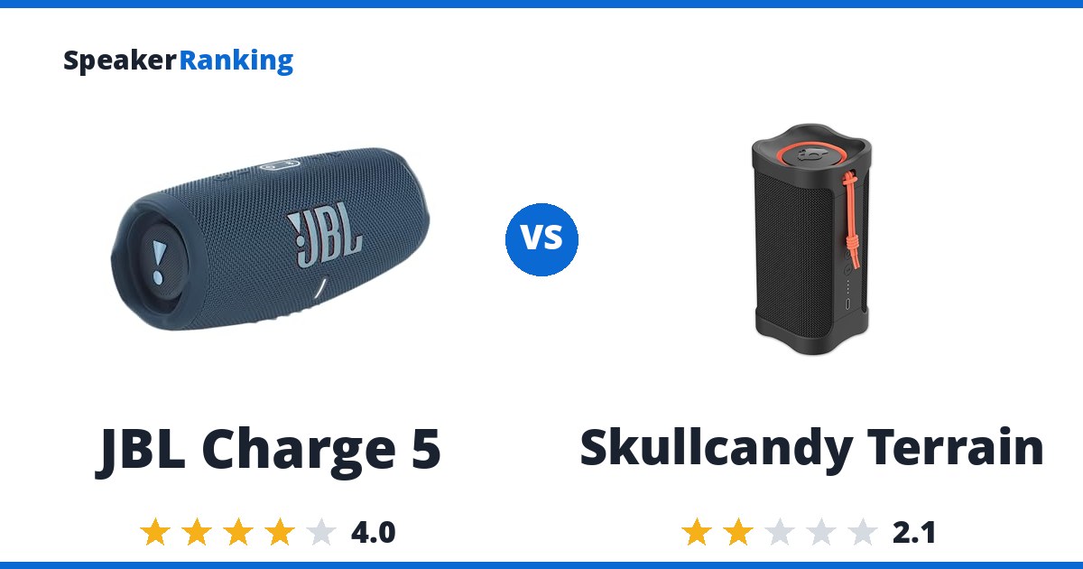 JBL Charge 5 vs Skullcandy Terrain