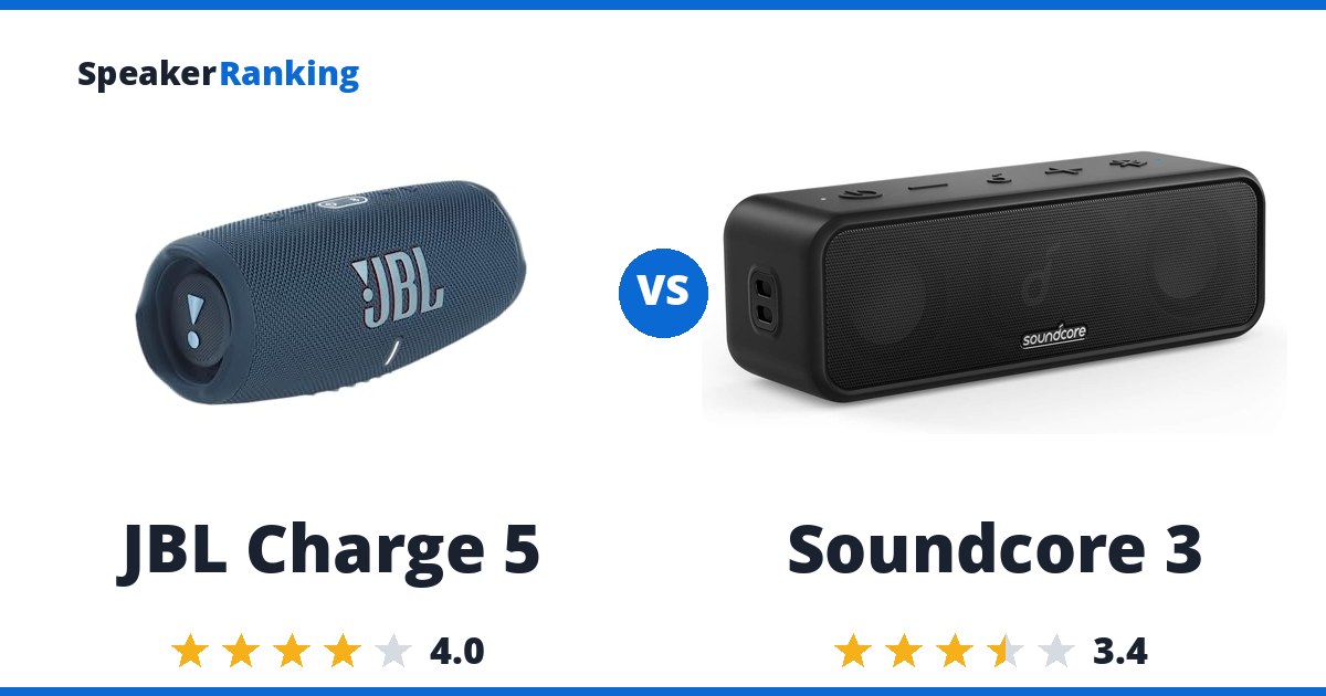 JBL Charge 5 vs Soundcore 3