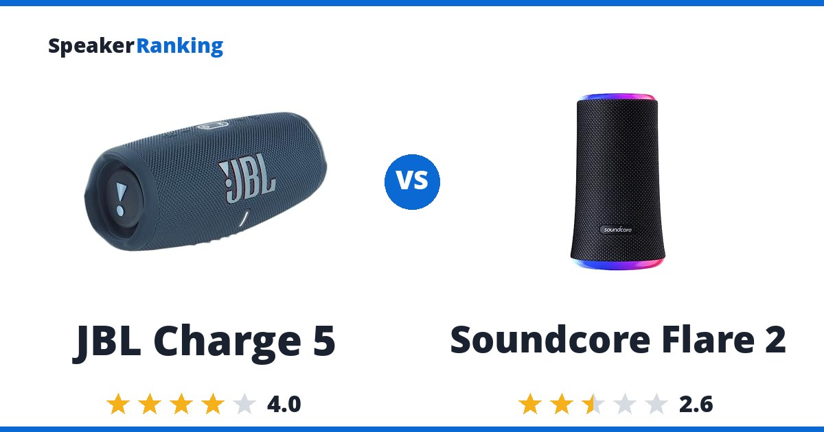 JBL Charge 5 vs Soundcore Flare 2