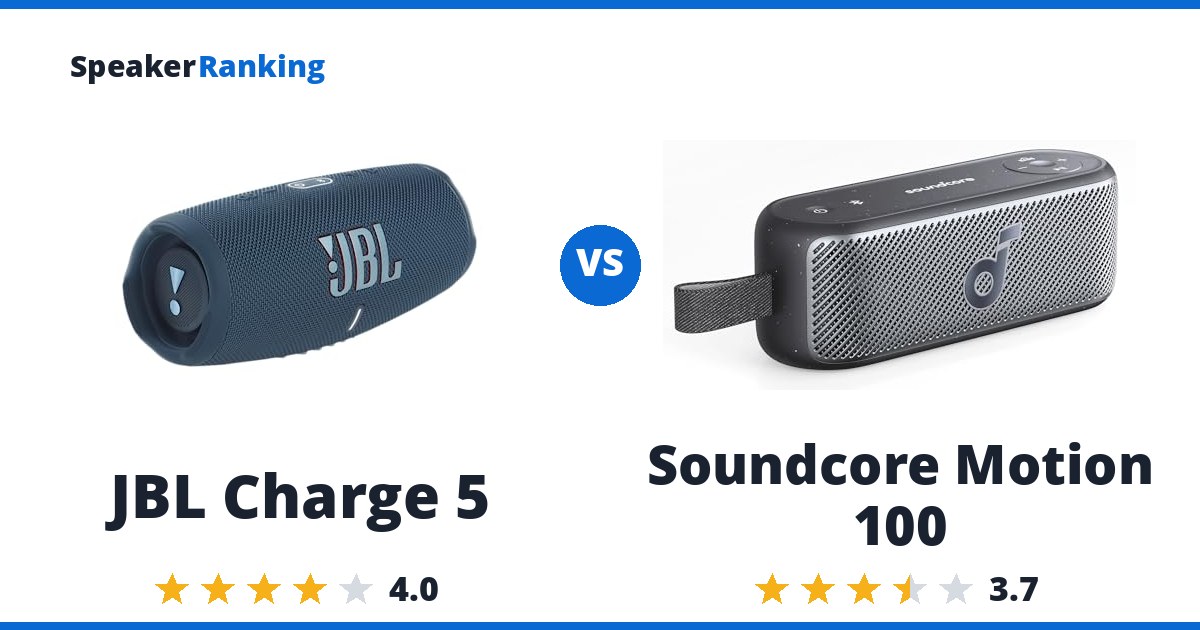 JBL Charge 5 vs Soundcore Motion 100