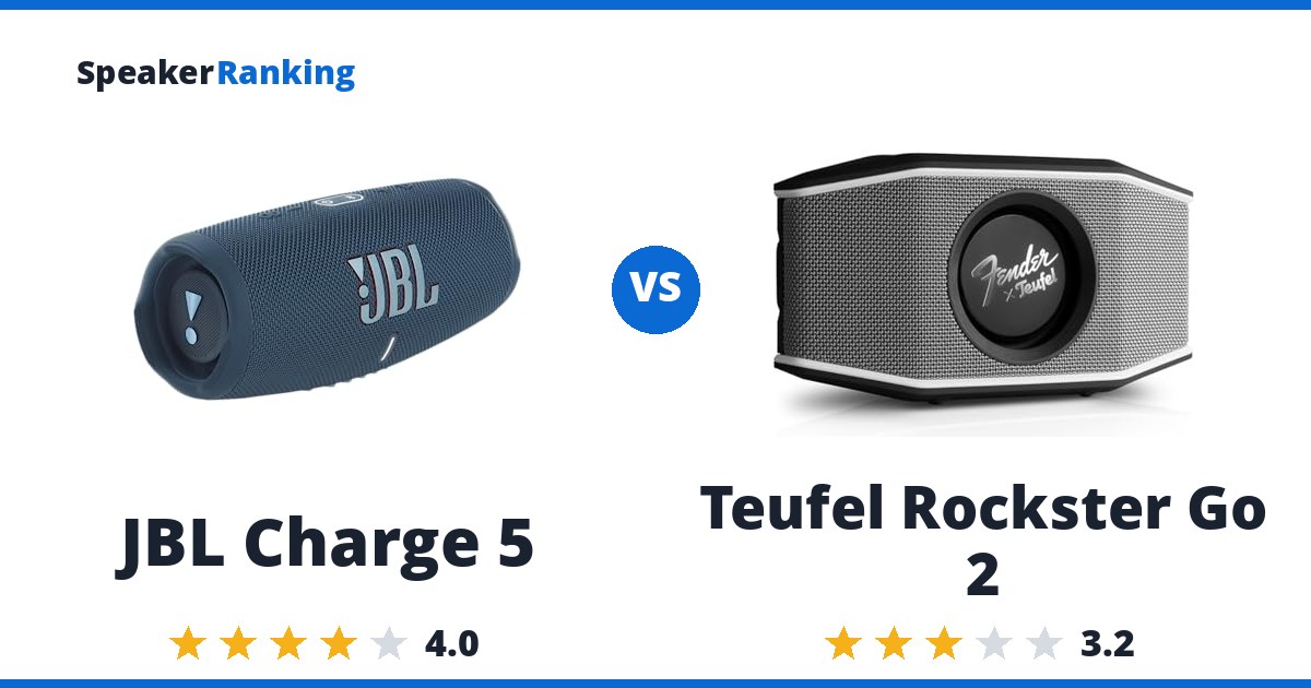 JBL Charge 5 vs Teufel Rockster Go 2