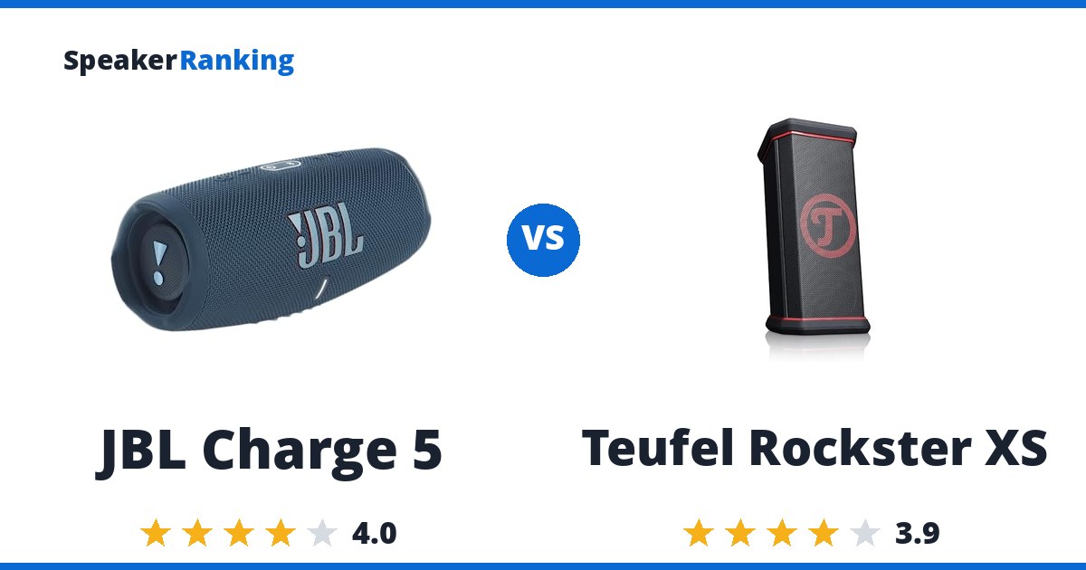 JBL Charge 5 vs Teufel Rockster XS