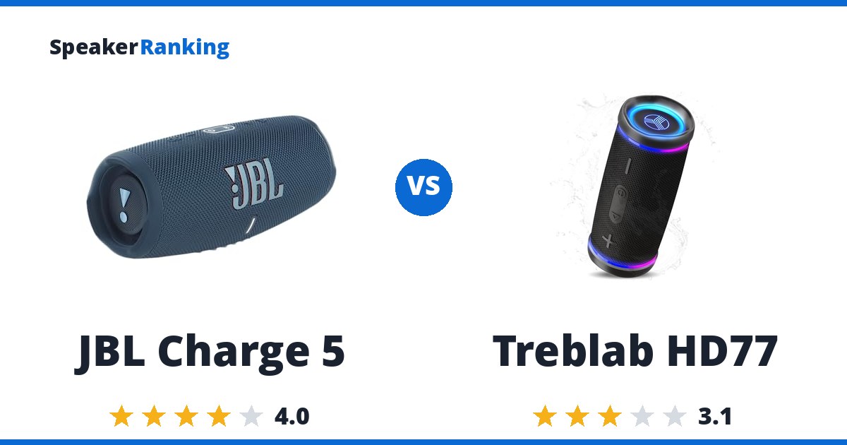 JBL Charge 5 vs Treblab HD77
