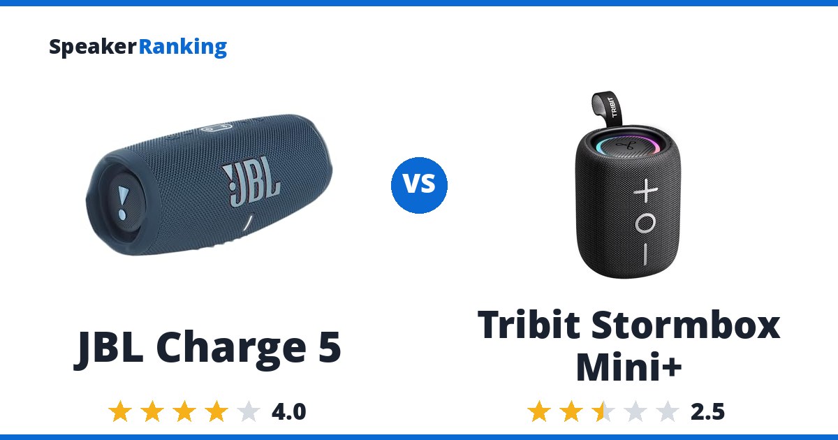 JBL Charge 5 vs Tribit Stormbox Mini+