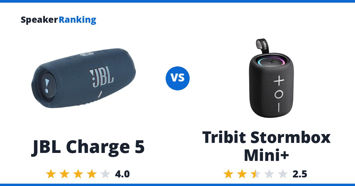 JBL Charge 5 vs Tribit Stormbox Mini+