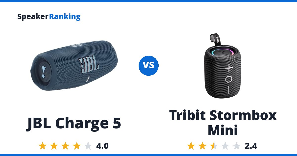 JBL Charge 5 vs Tribit Stormbox Mini