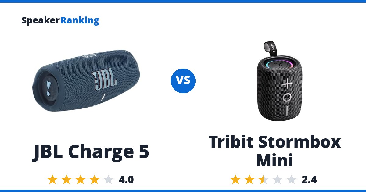 JBL Charge 5 vs Tribit Stormbox Mini