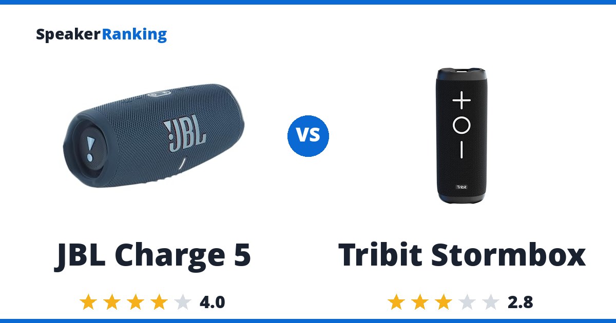 JBL Charge 5 vs Tribit Stormbox