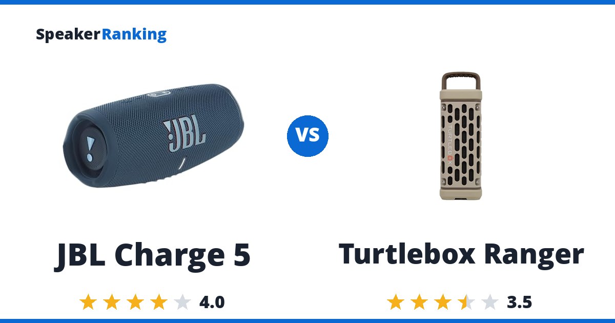 JBL Charge 5 vs Turtlebox Ranger