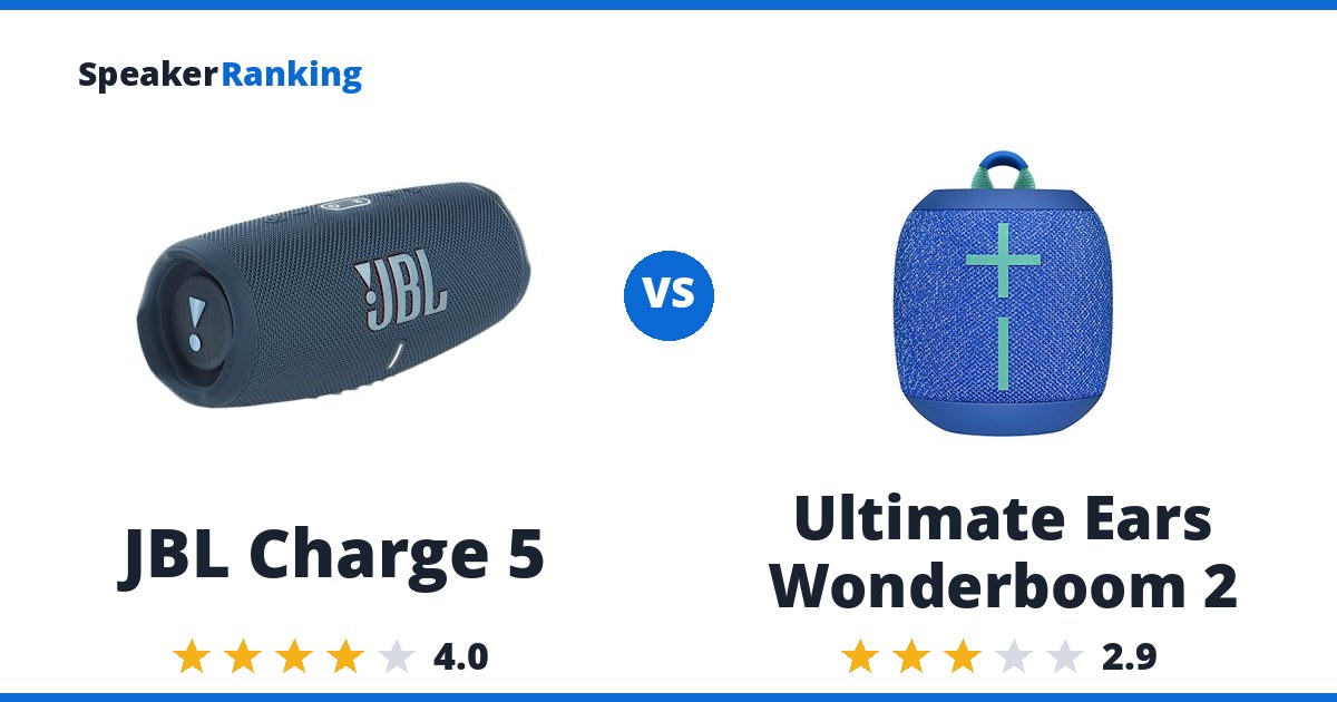JBL Charge 5 vs Ultimate Ears Wonderboom 2