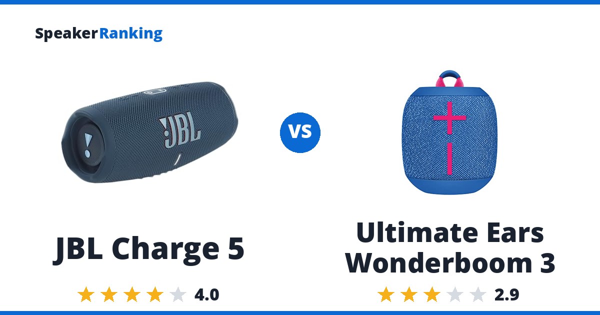 JBL Charge 5 vs Ultimate Ears Wonderboom 3