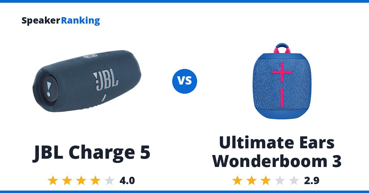 JBL Charge 5 vs Ultimate Ears Wonderboom 3