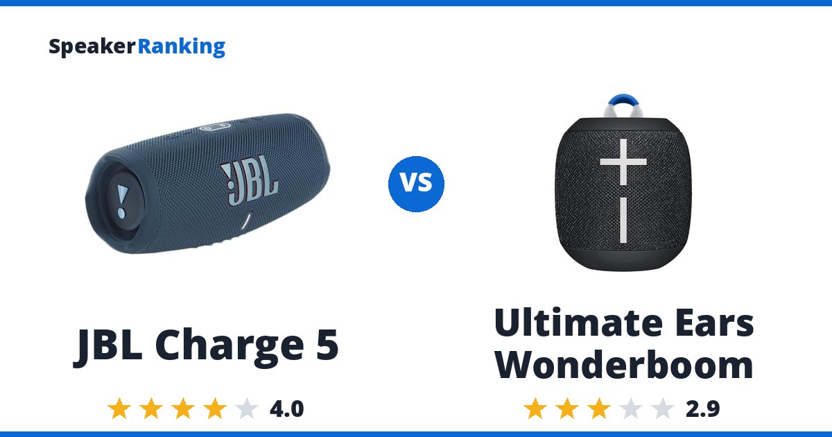 JBL Charge 5 vs Ultimate Ears Wonderboom