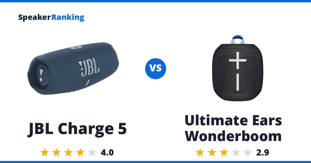 JBL Charge 5 vs Ultimate Ears Wonderboom